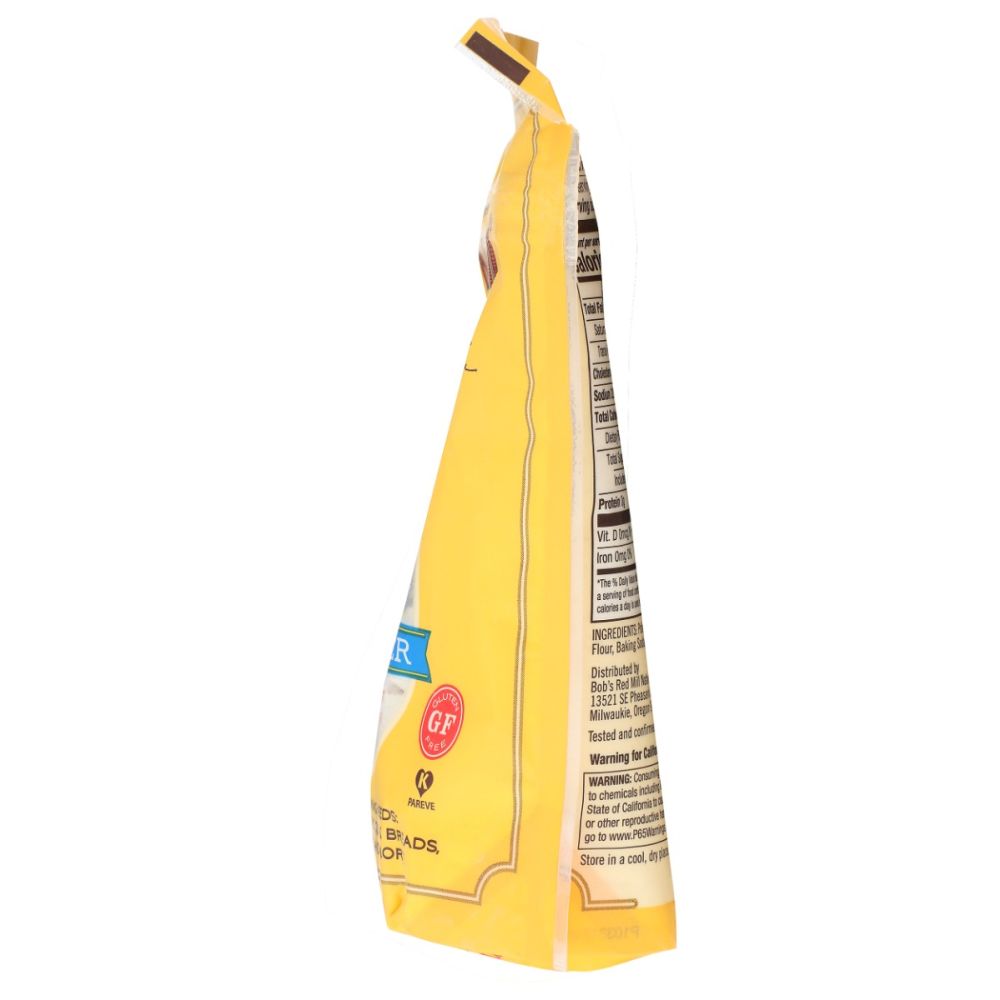 Product GDS