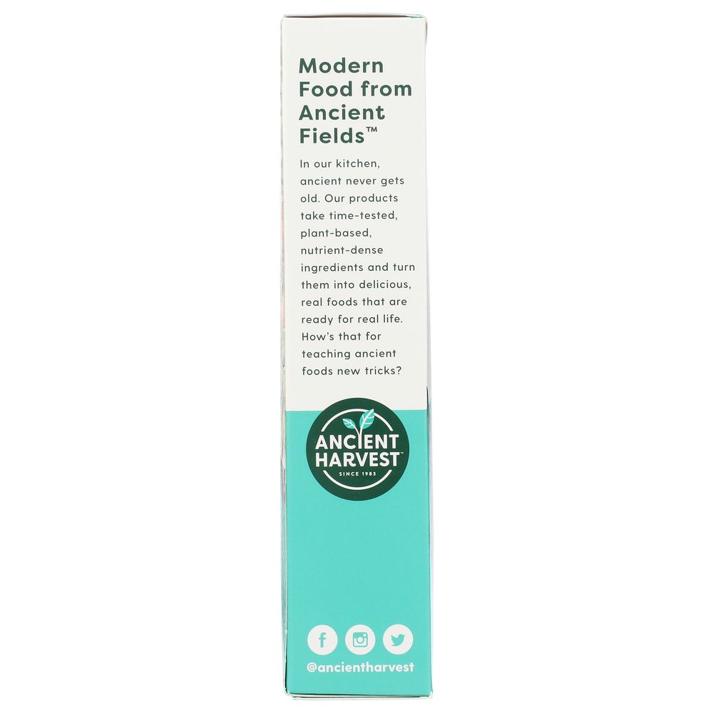 Product GDS