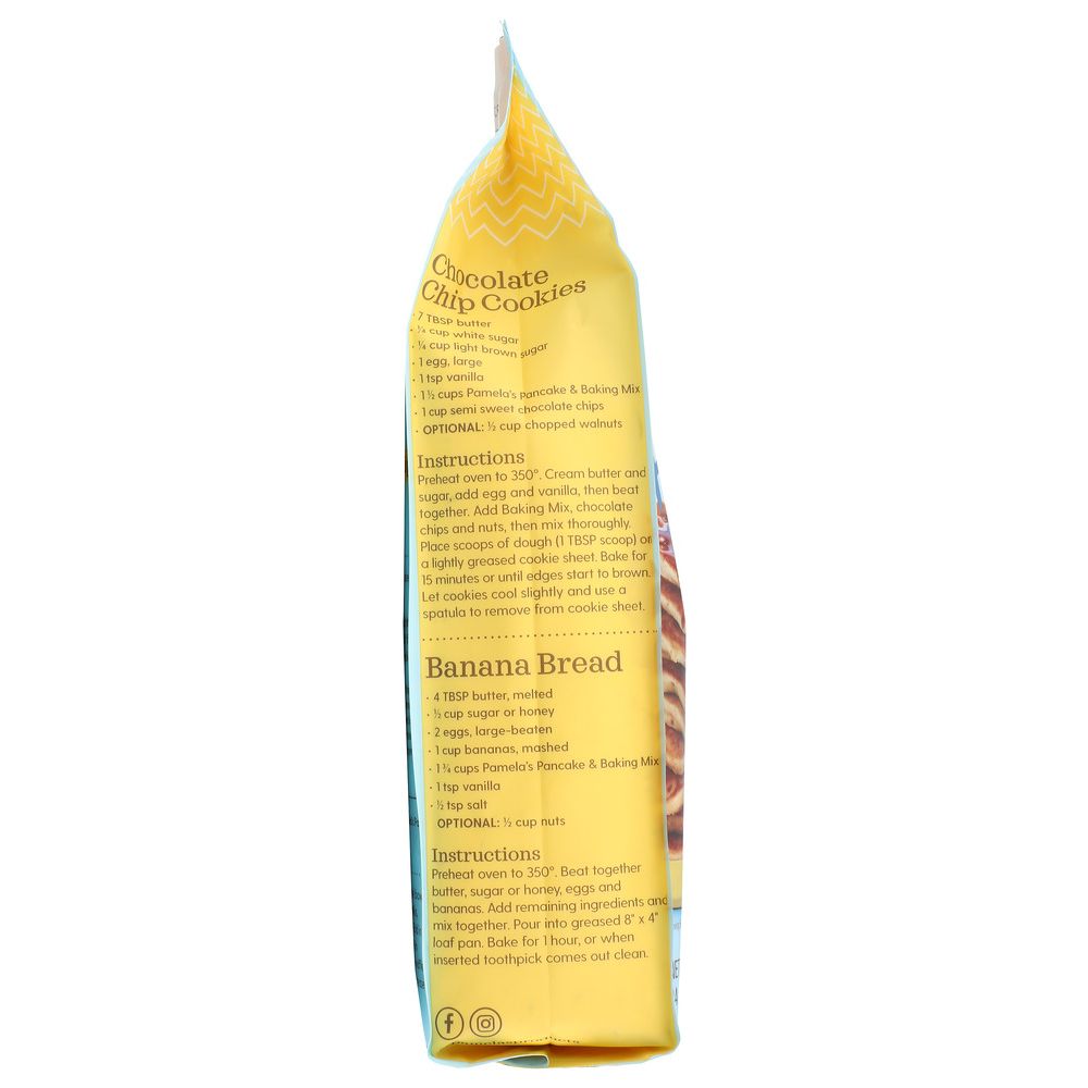 Product GDS