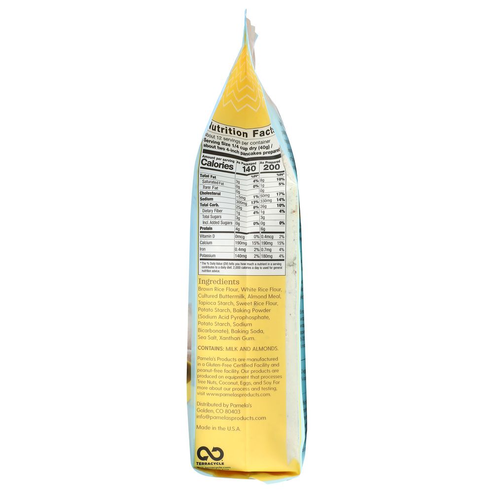 Product GDS