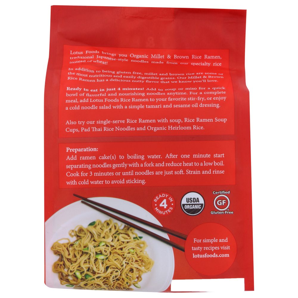Product GDS