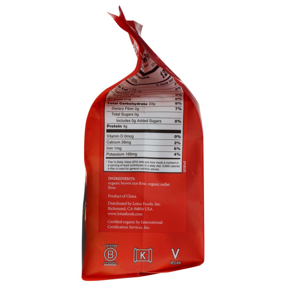 Product GDS