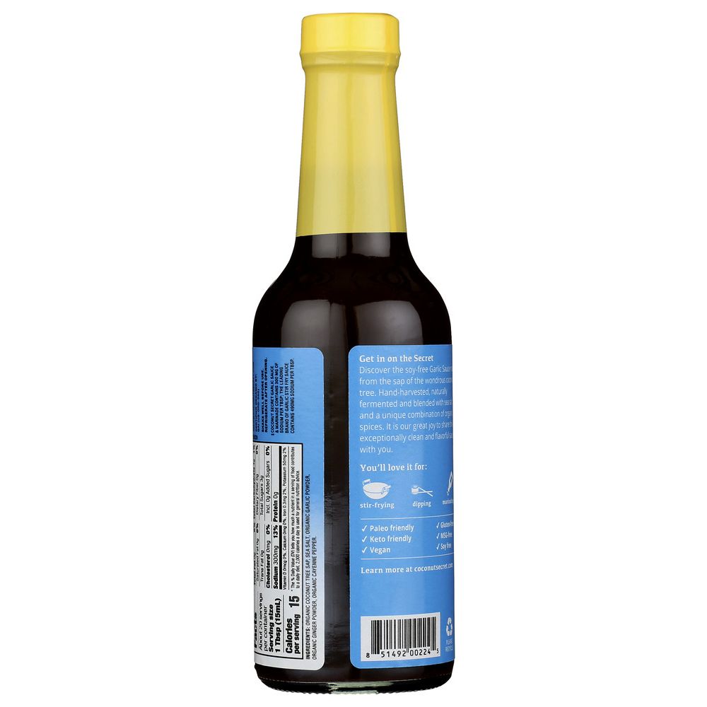 Product GDS