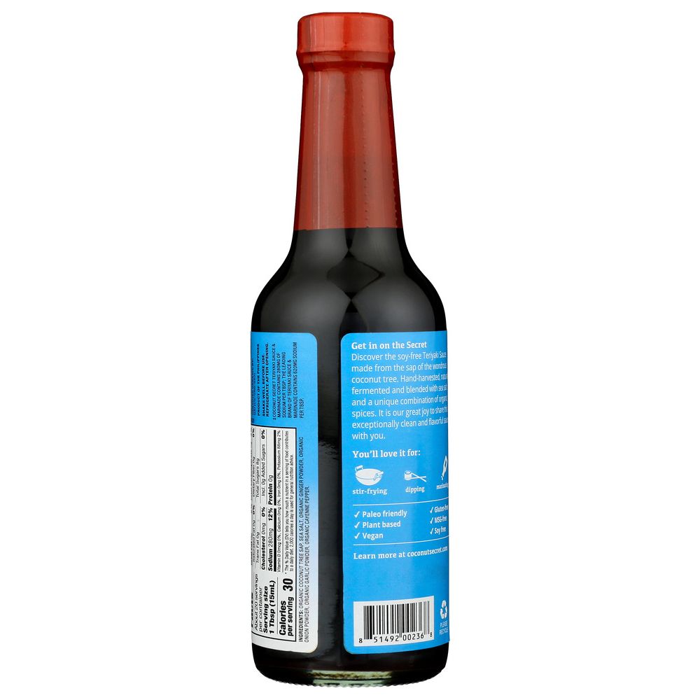 Product GDS