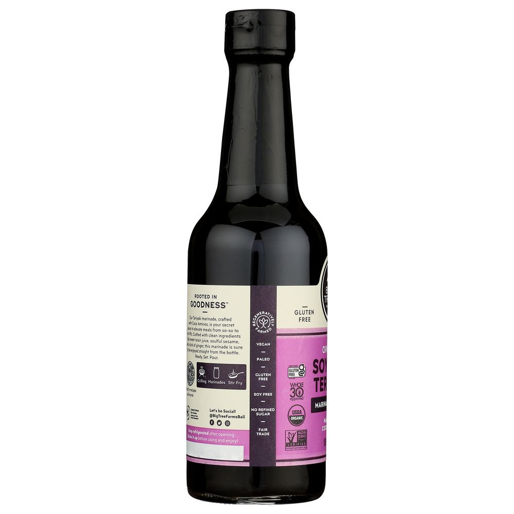 Product GDS
