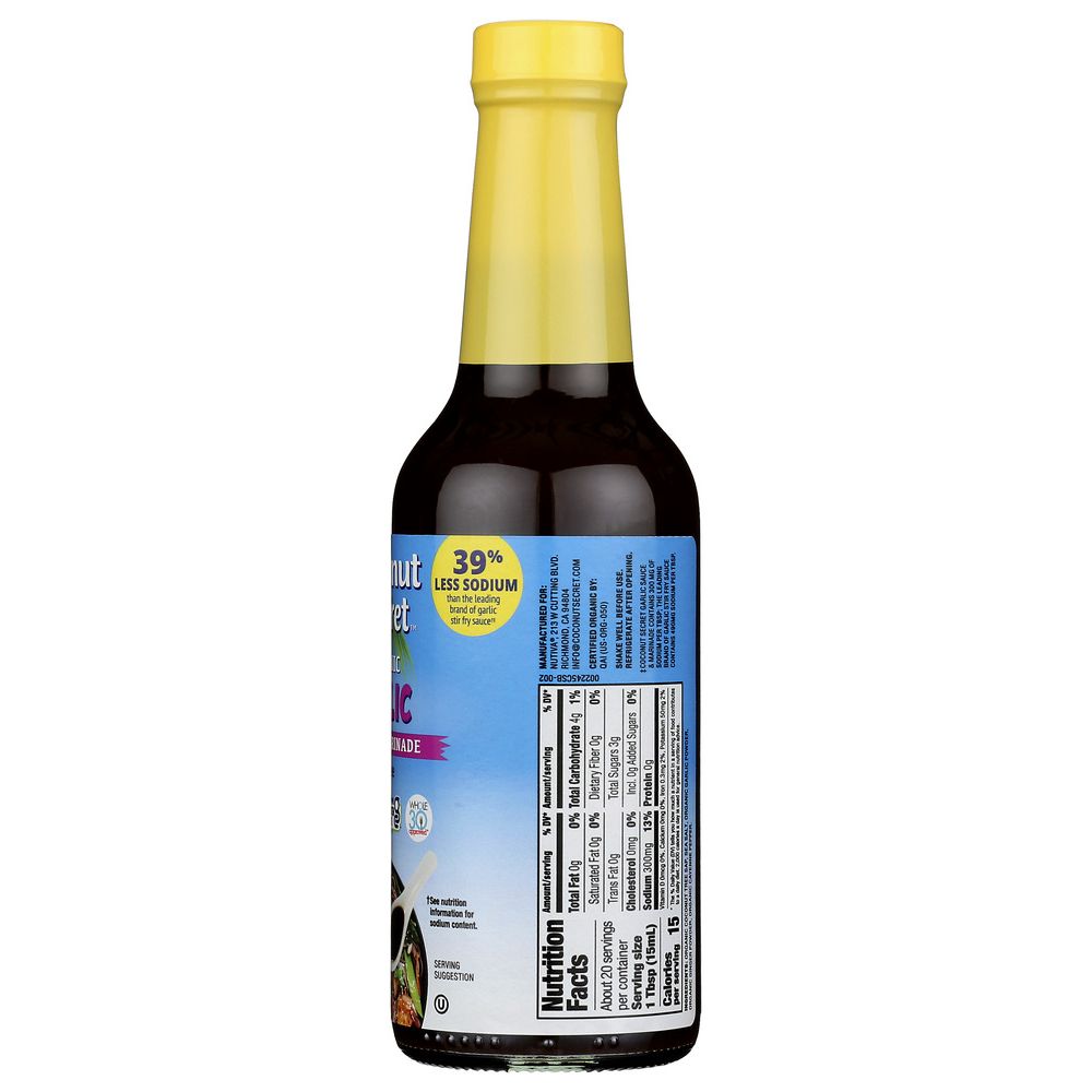 Product GDS