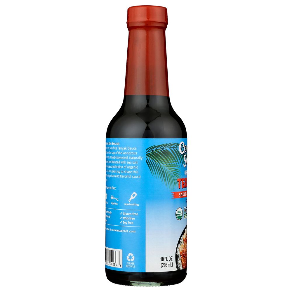 Product GDS